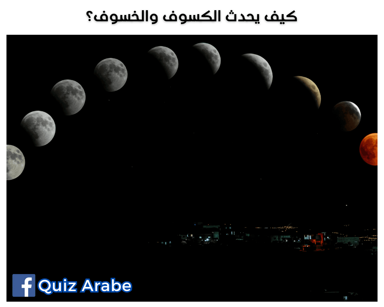 كيف يحدث الكسوف والخسوف